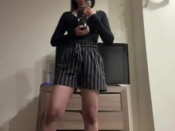 Chaturbate Sex Chat of tawnyamartinek