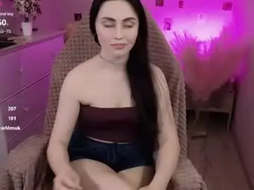 Chaturbate Sex Cam of noralumi