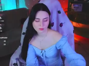 Chaturbate Private Sex Chat of noralumi