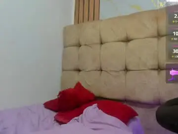 Chaturbate Best Webcam of nyx_white_gay