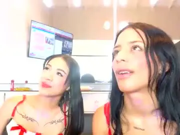 Chaturbate Nude Webcam of tinycasey18