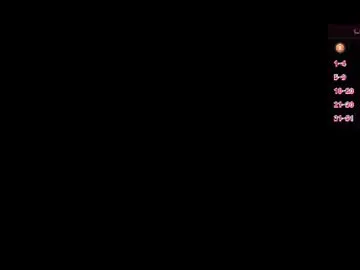 Chaturbate Nude Webcam of madamorgana