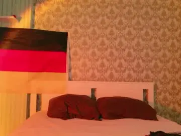 Chaturbate Adult Video Chat of mikka_blush