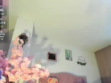 Chaturbate Adult Video Chat of misssofiia_7