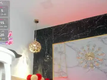 Chaturbate Private Sex Chat of misssophia_x