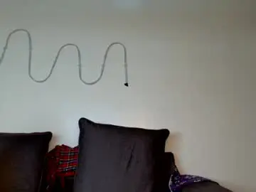 Chaturbate Adult Webcam of wild_flowerrr