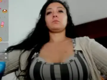 Chaturbate Live Sex of bunny_chloe