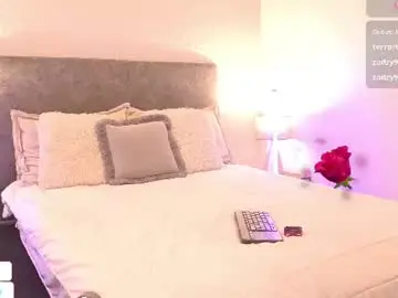 Chaturbate Best Webcam of daddysgirrl1_