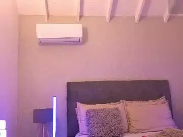 Chaturbate Best Webcam of daddysgirrl1_