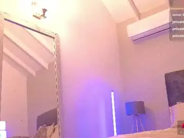 Chaturbate Live Sex Cam of daddysgirrl1_