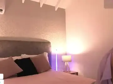 Chaturbate Best Webcam of daddysgirrl1_