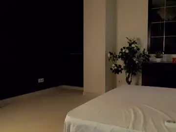 Chaturbate Live Porn of inkanuko