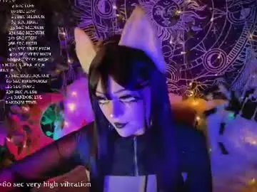 Chaturbate Sex Chat of mirareed