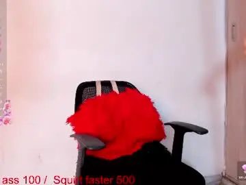 Chaturbate Sex Chat of cutee_world
