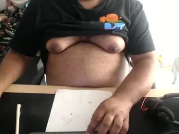 Chaturbate Free Porn Cam of ohfck11