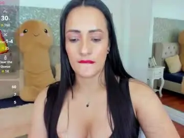 Chaturbate Free Live Porn of kimwessel_