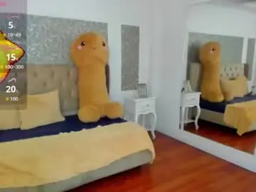Chaturbate Private Sex Chat of kimwessel_