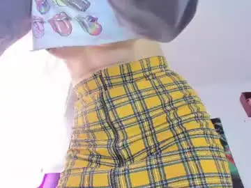 Chaturbate Sex Cam of magical_orgasm