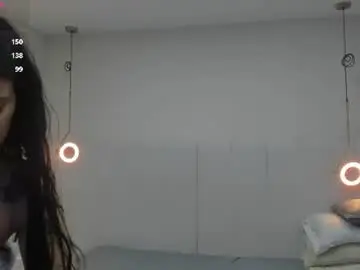 Chaturbate Best Webcam of riri_candy