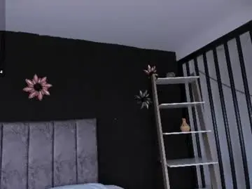 Chaturbate Best Webcam of abi_sexxx1
