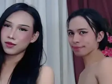 Chaturbate Adult Webcams of fckcieloangel