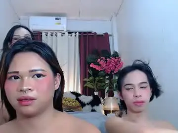 Chaturbate Adult Webcams of fckcieloangel