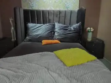Chaturbate Adult Webcam of finnbev