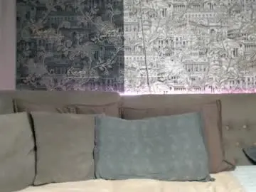 Chaturbate Adult Webcam of mandy_foxxx