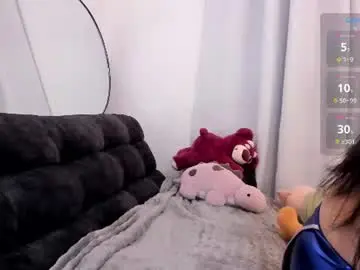 Chaturbate Nude Webcam of sara_alvarez_1