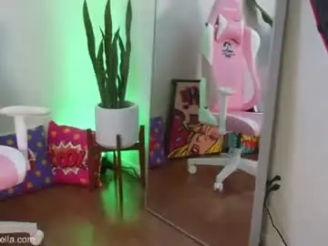 Chaturbate Live Porn of bunnydollstella