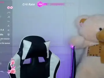 Chaturbate Best live sex cam show of nicoobaby