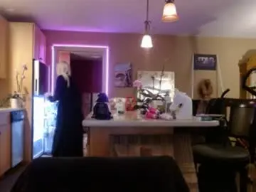 Chaturbate Adult Webcam of danikawhite69