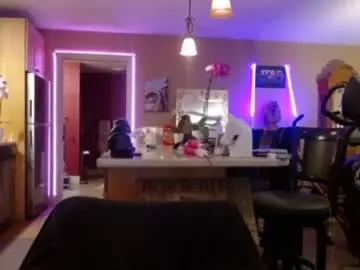 Chaturbate Adult Webcams of danikawhite69