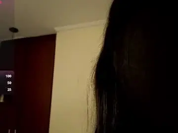 Chaturbate Free Live Porn of emmamiller__