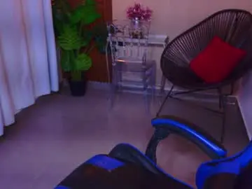 Chaturbate Private Sex Chat of kenya_buhle