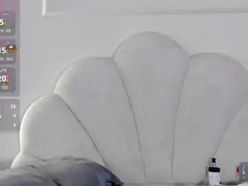 Chaturbate Adult Webcams of candaceowens