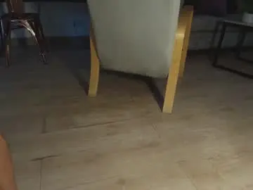 Chaturbate Free Live Porn of clark_strong