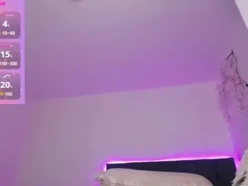 Chaturbate Private Sex Chat of nea_lm