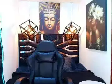 Chaturbate Watch Live Sex Cams of redhotter_
