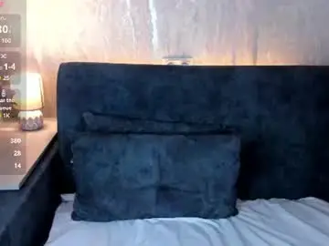 Chaturbate Nude Webcam of bella_ramsi