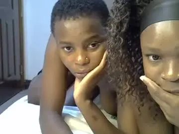 Chaturbate Private Sex Chat of holy_ebony
