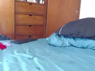 Chaturbate Best Webcam of thecrazyadam