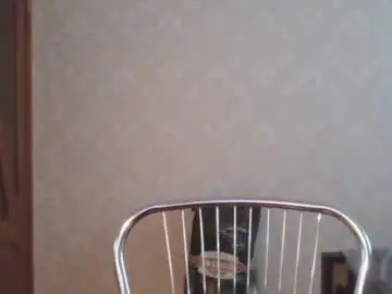 Chaturbate Private Sex Chat of cute_strawberry_