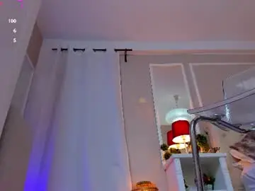 Chaturbate Free Live Porn of anyssia_