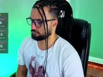 Chaturbate Nude Webcam of ernesto_rodriguez_82