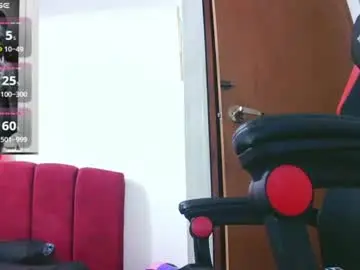 Chaturbate Adult Webcams of kenn_blake1