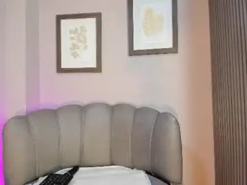 Chaturbate Nude Webcam of roxanna_moore2