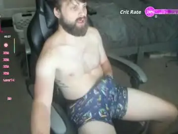 Chaturbate Sex Cam of 8inchchaterbater