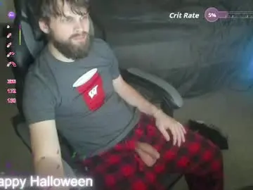 Chaturbate Free Porn Cam of 8inchchaterbater