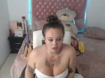 Chaturbate Live Porn of patty_squirt87